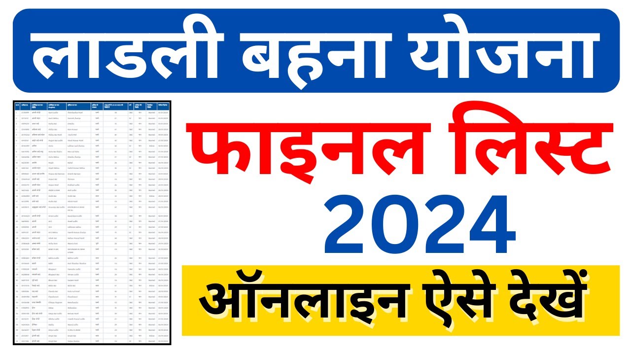 Ladli Behna Yojana List Check